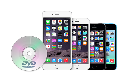 convert movies for iphone mac